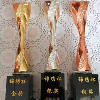 揚州錦繡生態(tài)農(nóng)業(yè)科技有限公司